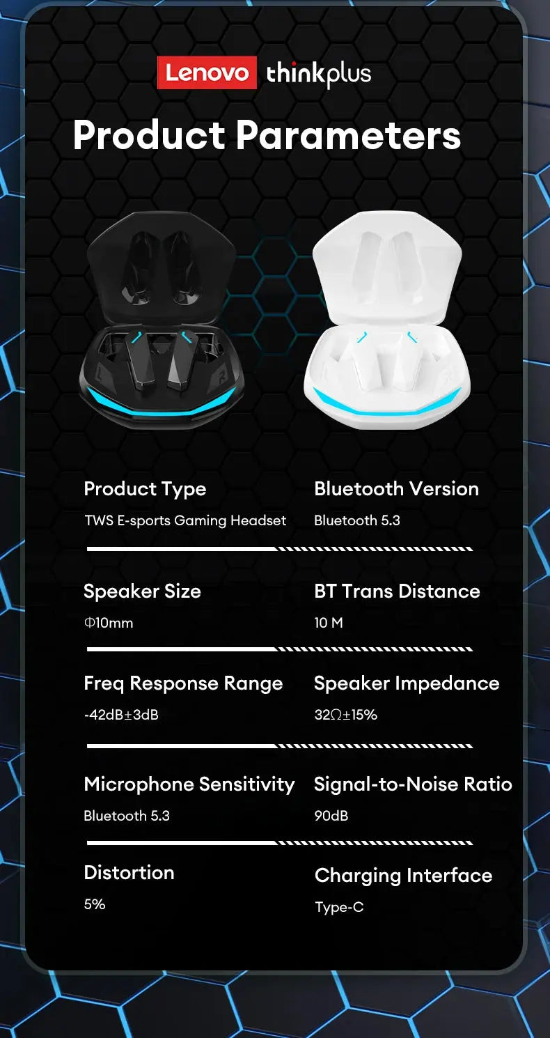Lenovo thinkplus TWS e-sports gaming headset product parameters on a black background