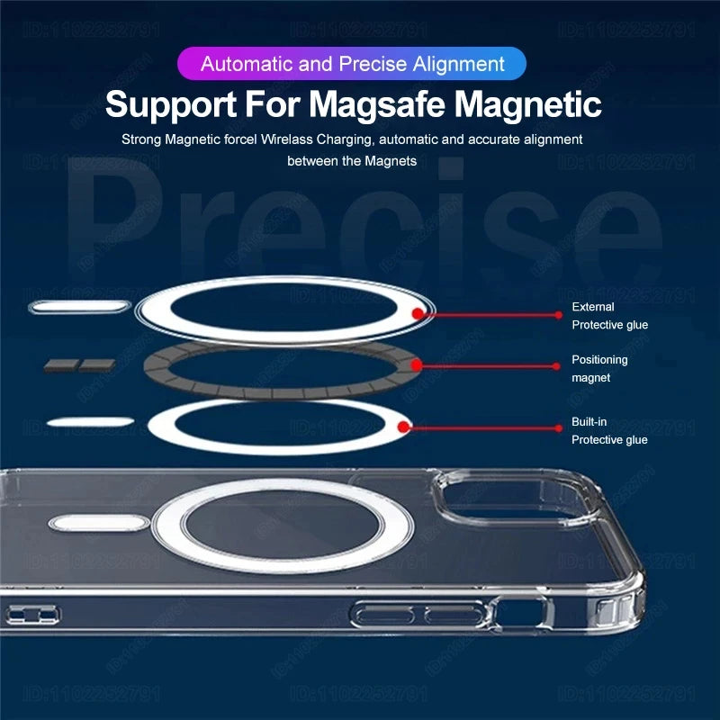 for Magsafe Magnetic Wireless Charge Phone Case for iPhone 15 14 13 12 11 16 Pro Max Mini Xs XR 8 Plus Hard Acrylic Clear Cover