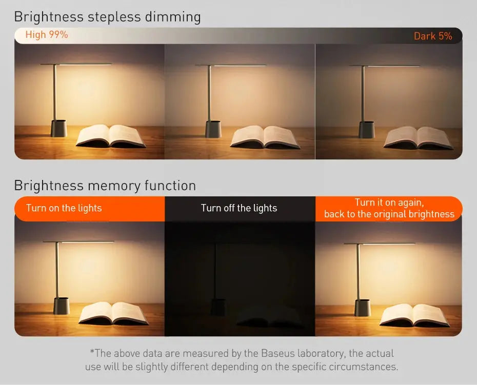 Baseus 180° Foldable LED Desk Lamp – Rechargeable, Auto Dimming, Eye Protection for Study & Reading - Rehmiar