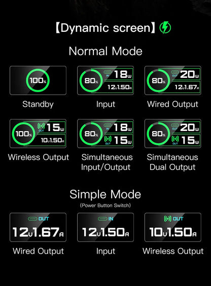 Display of power output modes with green and white text on a black background