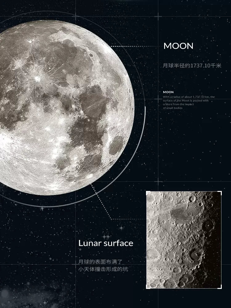 LED Wall Light Remote Dimming Moon Earth Wall Light