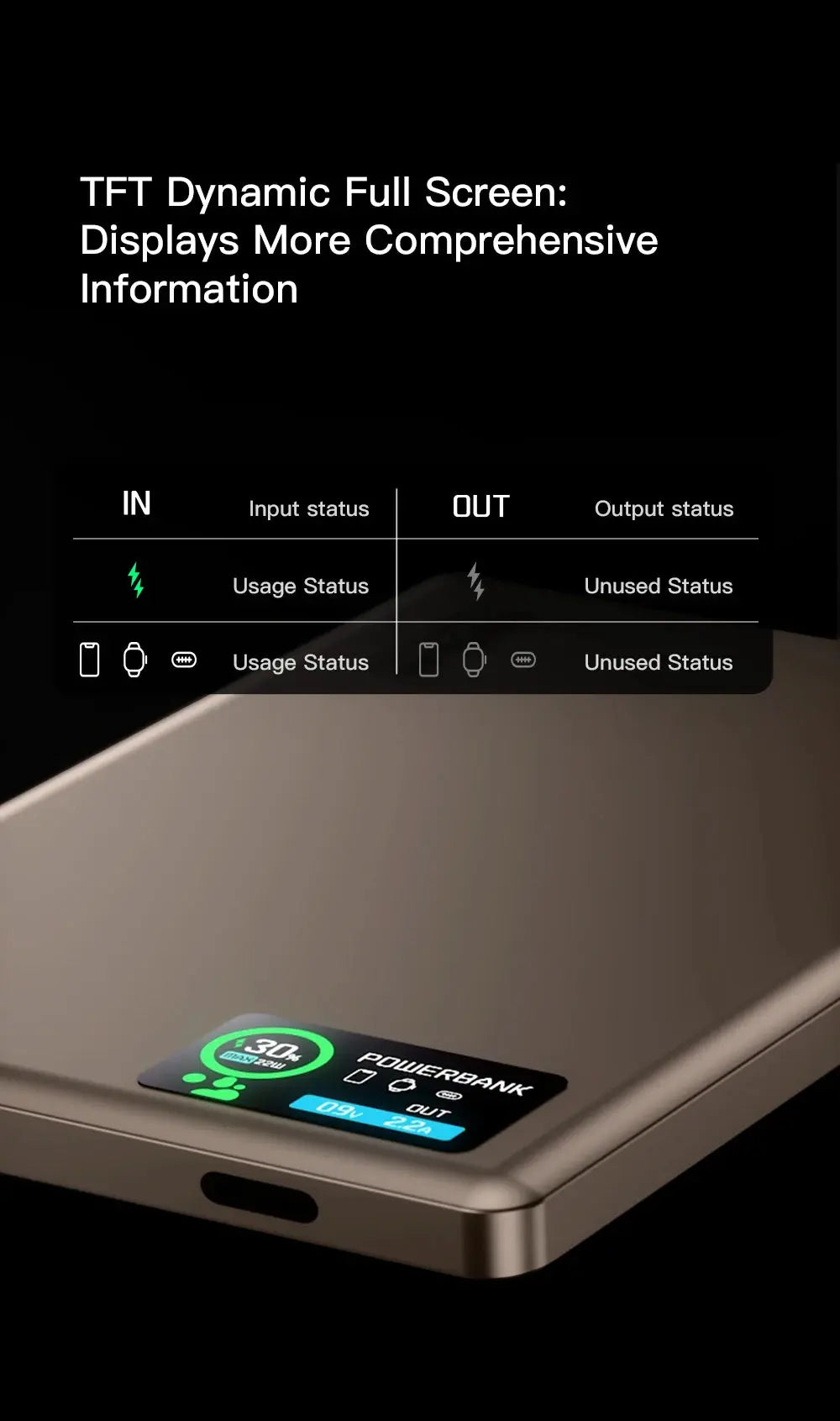 New Smart Display Wireless Charger – MagSafe Battery Backup for iPhone 17 & Apple Watch Series 10/9 - Rehmiar