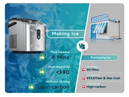 EUHOMY Portable Ice Maker – 12kg/24h Production, Bullet Ice Machine with Self-Cleaning Function for Home, Office & Shop