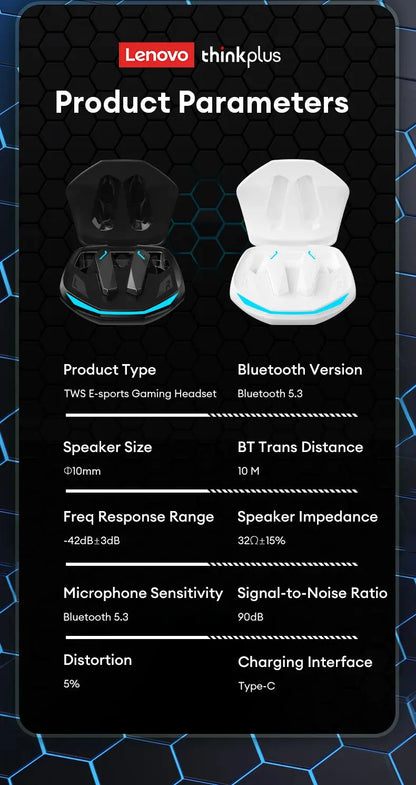 Lenovo thinkplus TWS e-sports gaming headset product parameters on a black background