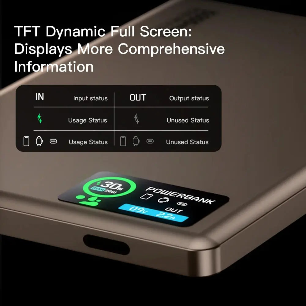 Power bank with TFT dynamic full screen displaying status information on a dark background