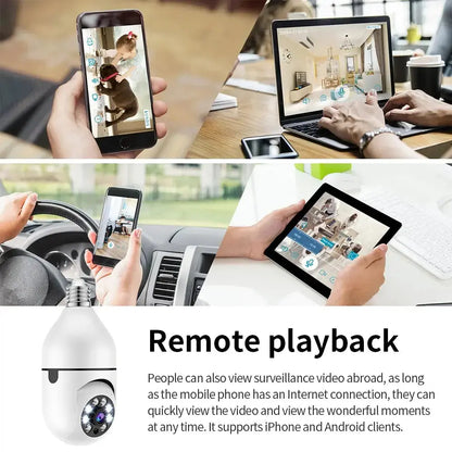 Wi-Fi Mini Surveillance Camera – Full Colour Night Vision, Auto Human Tracking & Zoom, Indoor Security Monitor Rehmiar