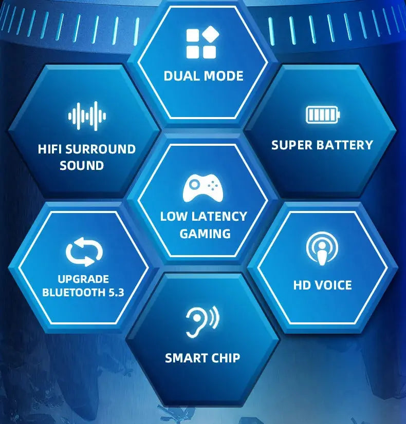 Lenovo GM2 Pro Wireless Bluetooth Earphones – Touch Control Gaming Earbuds with Noise Reduction, HiFi Stereo for Sport & Music - Rehmiar