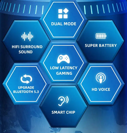 Lenovo GM2 Pro Wireless Bluetooth Earphones – Touch Control Gaming Earbuds with Noise Reduction, HiFi Stereo for Sport & Music - Rehmiar