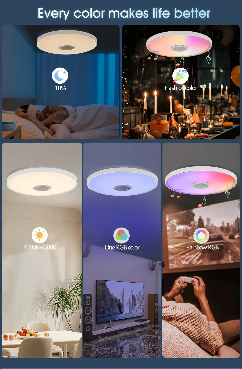 Smart RGB LED Ceiling Lamp – APP & Remote Control, Dimming, Music Sync with Speaker for Living Room & Bedroom - Rehmiar