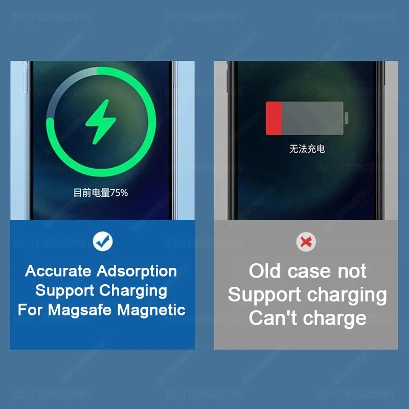 for Magsafe Magnetic Wireless Charge Phone Case for iPhone 15 14 13 12 11 16 Pro Max Mini Xs XR 8 Plus Hard Acrylic Clear Cover