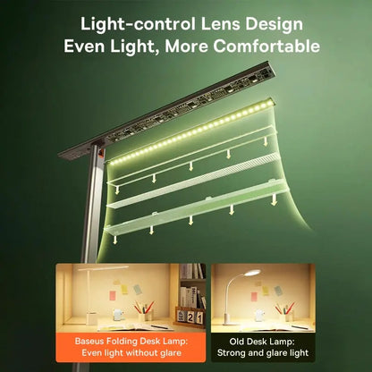 Baseus 180° Foldable LED Desk Lamp – Rechargeable, Auto Dimming, Eye Protection for Study & Reading - Rehmiar