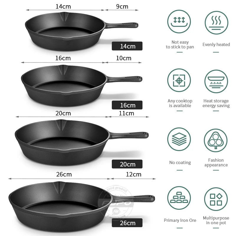 Cast Iron Frying Pan, Non-stick Skillet Breakfast Pan Omelette Pancake Pot Induction Cooking Cookware Rehmiar