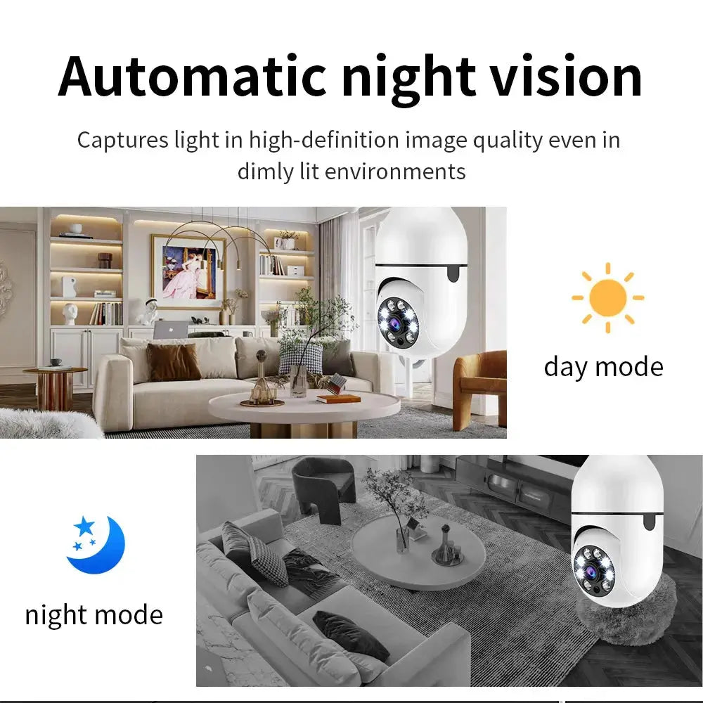 Wi-Fi Mini Surveillance Camera – Full Colour Night Vision, Auto Human Tracking & Zoom, Indoor Security Monitor Rehmiar