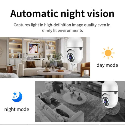 Wi-Fi Mini Surveillance Camera – Full Colour Night Vision, Auto Human Tracking & Zoom, Indoor Security Monitor Rehmiar