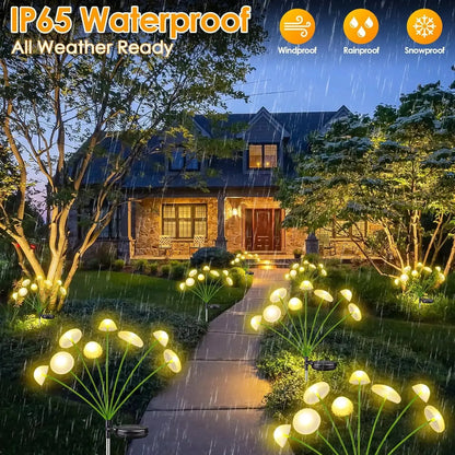 Dual Mode Solar Mushroom Garden Lights – LED, Waterproof, Jellyfish Design for Pathway, Patio & Yard Ambiance - Rehmiar
